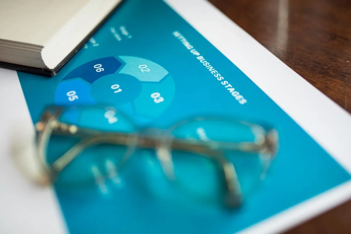 business planning